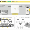 いろんな場所が失くし物の発見スポットに MAMORIO Spotを搭載したWi-Fiアクセスポイント「wiffy」提供開始