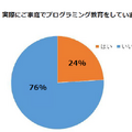 ソニー・インタラクティブエンタテインメントが「プログラミング教育に対する意識調査」を公開、「家庭でも学んで欲しい」が「何から始めればいいのか分からない」