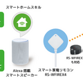 「Alexa、エアコンを24度にして」ラトックのスマート家電リモコン、Alexaスマートホームのエアコン温度設定に対応！