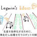 農業ロボットを開発するレグミン、静岡・清水町とパートナーシップを締結　生産農地拡大へ