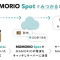 JR東日本51駅で「落とし物自動通知サービス」の本格運用が開始 ——なくすをなくすを目指すMAMORIO