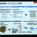 衣類折りたたみロボットや高齢者向けウェアラブル、エッジAIなど 第3回J-TECH STARTUPサミット