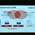 衣類折りたたみロボットや高齢者向けウェアラブル、エッジAIなど 第3回J-TECH STARTUPサミット