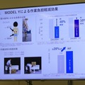 JALの手荷物・貨物搭載作業現場にATOUNのパワーアシストスーツが導入　「ATOUN MODEL Y」を計20台