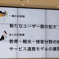 ロボホンの販売台数は1万2千台、右肩上がりに成長中！お留守番や英語学習など新機能を大幅に追加