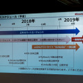 ドコモのAIエージェントAPIでスマートスピーカーを開発！ ロボスタ勉強会が開催