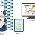 アプリプチとソータ、東京メトロ新橋駅で実証実験　3ヶ国語で案内