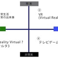 【アンドロイドオペラ特集(2)】オルタ3が「世界で最も想像力を喚起する存在」となった理由と最新技術　大阪大学 小川氏インタビュー