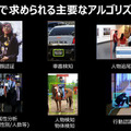 カメラ映像をAIが解析、業種別AI活用事例　～事故や犯罪の防止、交通量調査や来店客分析などの事例を紹介「NVIDIA IVA Summit」