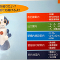 ロボット「Sota」が新橋駅で実証実験中！ 隠し機能も体験してきた
