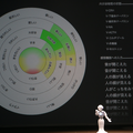 一般発売発表会