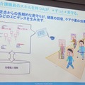 骨格検知「ホネホネ」がAIの認識精度を上げる 人物の姿勢を検知し、万引きや踏切内トラブルをカメラ監視「NVIDIA IVA Summit」