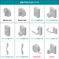 すでに1700名以上が支援！ 初期費用0円・月額360円のスマートロック「bitlock LITE」、Makuakeで資金調達中