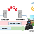 衛星測位システム「みちびき」を利用した案内ロボットの実証実験、九州大学で実施
