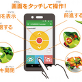 （スマホアプリ機能一覧：画像はイーケイジャパン公式サイトより）
