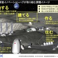 JAXAと鹿島、自動化建機による月面拠点の建設を想定したデモを公開　次世代の土木施工を目指して培った技術を宇宙へ