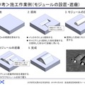 JAXAと鹿島、自動化建機による月面拠点の建設を想定したデモを公開　次世代の土木施工を目指して培った技術を宇宙へ