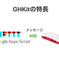 てとてとて合同会社、Google Homeをプッシュ通知可能にするキットの最新版「GHKit Zero」発表
