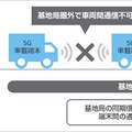 世界初、ソフトバンクが基地局圏外でも5Gで1ms以下の車車間通信に成功 「トラック隊列走行」の早期実現に向けて