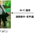 JALが羽田空港におけるアバター遠隔操作ロボット「JET」の活用トライアルを実施