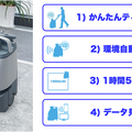 「AI×ロボットはどこまで人間の代わりになるか」～清掃・警備・運搬・物流・会話ロボットの現在と未来～「AI/SUM 2019」のパネル討論