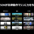 AIで自動光学検査を自動化　その事例と最新GPU技術「NVIDIA AOI Summit Tokyo」参加レポート