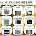 AIで自動光学検査を自動化　その事例と最新GPU技術「NVIDIA AOI Summit Tokyo」参加レポート