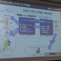 HTML5jロボット部「第三回ロボット勉強会」