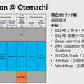 ディープラーニングの社会実装を阻むものは何か？ DLLAB2周年イベントは6月8日開催　基調講演には東大・松尾豊教授ら