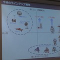HTML5jロボット部「第三回ロボット勉強会」