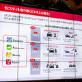 アクセンチュア「Mobility 3.0～ディスラプターは誰だ？～」発表　モビリティ3.0、CASE時代に向けて社会の変化、日本企業に求められているもの