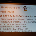 「ロボホン３周年記念オーナーズイベント」参加レポート！ロボホンランチ、ロボホン開発秘話、今後予定の新機能など見どころ満載
