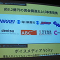 「音声とメディアと音声広告の未来」急成長する米国の音声広告市場 Voicy、Radiotalk、シマラヤ、ロボットスタート、オトナル登壇レポート