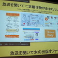 「音声とメディアと音声広告の未来」急成長する米国の音声広告市場 Voicy、Radiotalk、シマラヤ、ロボットスタート、オトナル登壇レポート