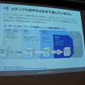 「音声とメディアと音声広告の未来」急成長する米国の音声広告市場 Voicy、Radiotalk、シマラヤ、ロボットスタート、オトナル登壇レポート