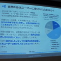 「音声とメディアと音声広告の未来」急成長する米国の音声広告市場 Voicy、Radiotalk、シマラヤ、ロボットスタート、オトナル登壇レポート