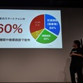 MAMORIOがARで探す新機能や無料でスマホが探せる新サービスを提供開始！そのさきに描く未来とは。