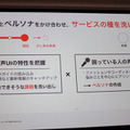 Alexaスキル ZOZOの「コーデ相談」はこうして企画・開発・リリースされた　「Voice UI Show」で5つのステップを紹介