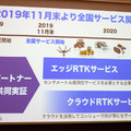 位置情報の誤差1.4センチ！ソフトバンクがRTK-GNSS技術で高精度測位サービスを11月に開始　ヤンマー、鹿島、SBドライブと連携