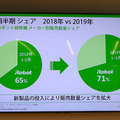 アイロボット、ルンバを月額使用できる「ロボスマ」を導入　ルンバ世帯普及率は5%を突破、ブラーバ新モデルも市場投入へ