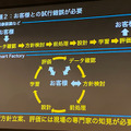 NTTコム「ディープラーニングの社会実装が進まない理由」として製造業の事例を紹介　DLLABイベントで