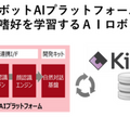 ロボット「unibo」が介護職員の負担を軽減！富士通「ロボットAIプラットフォーム」、都築電気「KitFit Silverland 介護記録システム」を連携。