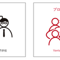 夏野剛氏、今村雅幸氏、池澤あやか氏がIT戦略と人材育成をテーマに本音トーク 現役中高生などがプロジェクト型学習を体験
