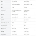 ソフトバンクと村田製作所が世界最小クラスのLPWA通信モジュールを発表、世界初「LwM2M」と「NIDD」の両対応！IoT戦略と最新情報