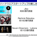 研究者が起業する価値とは ライフロボティクスを創業・売却した尹氏が講演