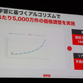 「SoftBank World 2019」開幕！孫正義氏が基調講演「早く目を覚ました方がいい」推論AIのある未来社会とそのポイント