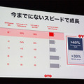 「SoftBank World 2019」開幕！孫正義氏が基調講演「早く目を覚ました方がいい」推論AIのある未来社会とそのポイント