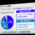 Pepperの会話機能はどう変わった? 会話力アップを活かせ！多言語＆通訳含めた3者会話も　「SoftBank World 2019」で紹介