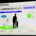 Pepperの会話機能はどう変わった? 会話力アップを活かせ！多言語＆通訳含めた3者会話も　「SoftBank World 2019」で紹介