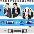 ビジネスマン達のクルマ移動の未来が見える?　法人向けサービス「MONET Biz」の実証実験　ソフトバンクとトヨタ共同出資会社